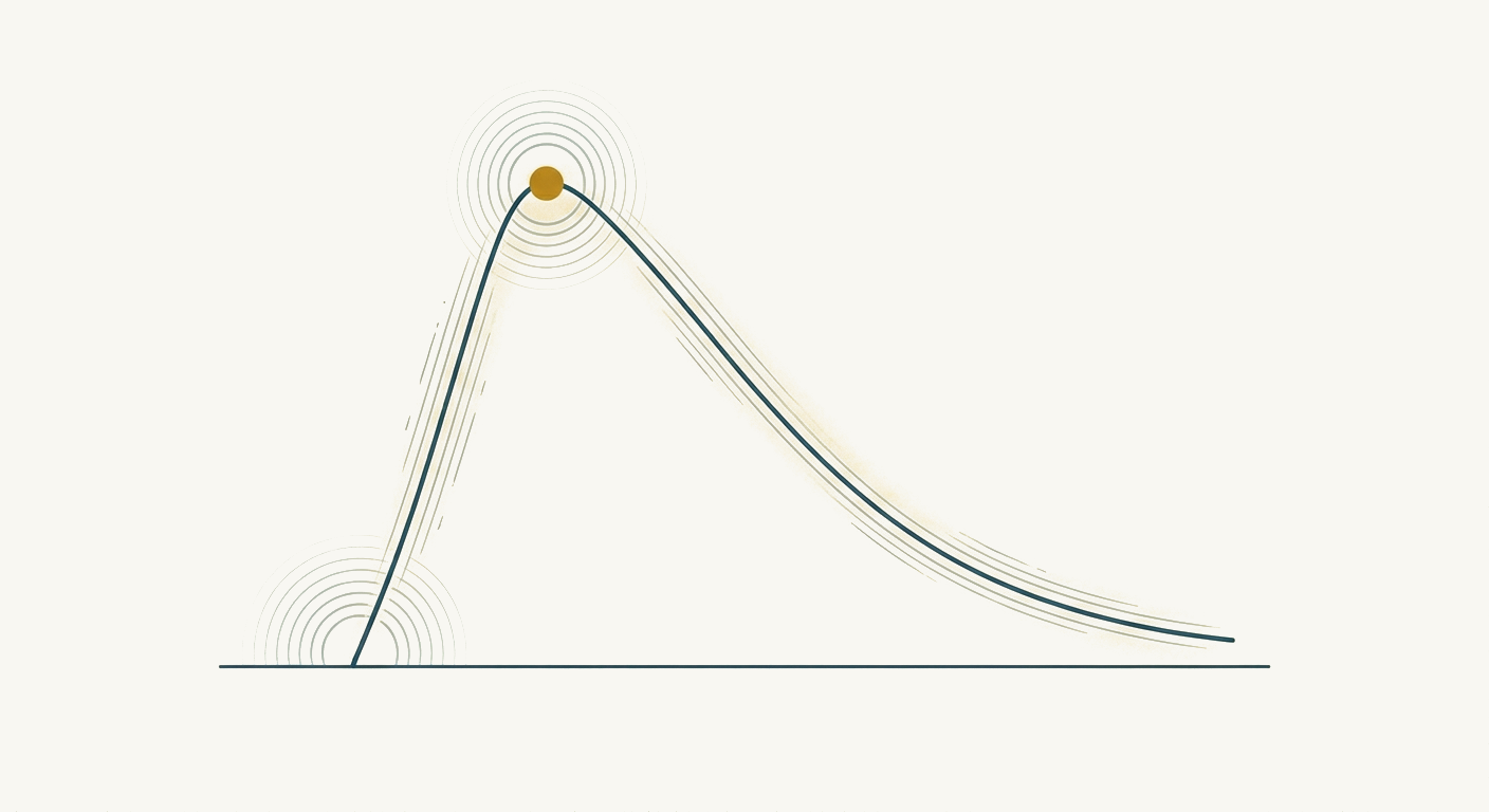 IQ Score by Age: What to Expect Across Your Lifetime