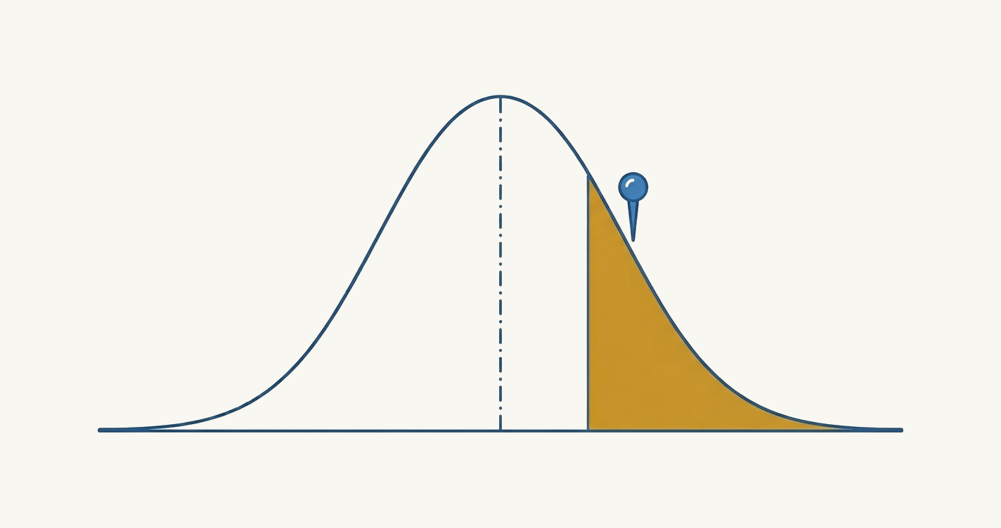 What Is a Good IQ Score? Where You Stand (and What it Means)