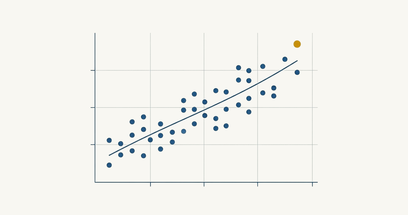 Does IQ Predict Income? The Evidence
