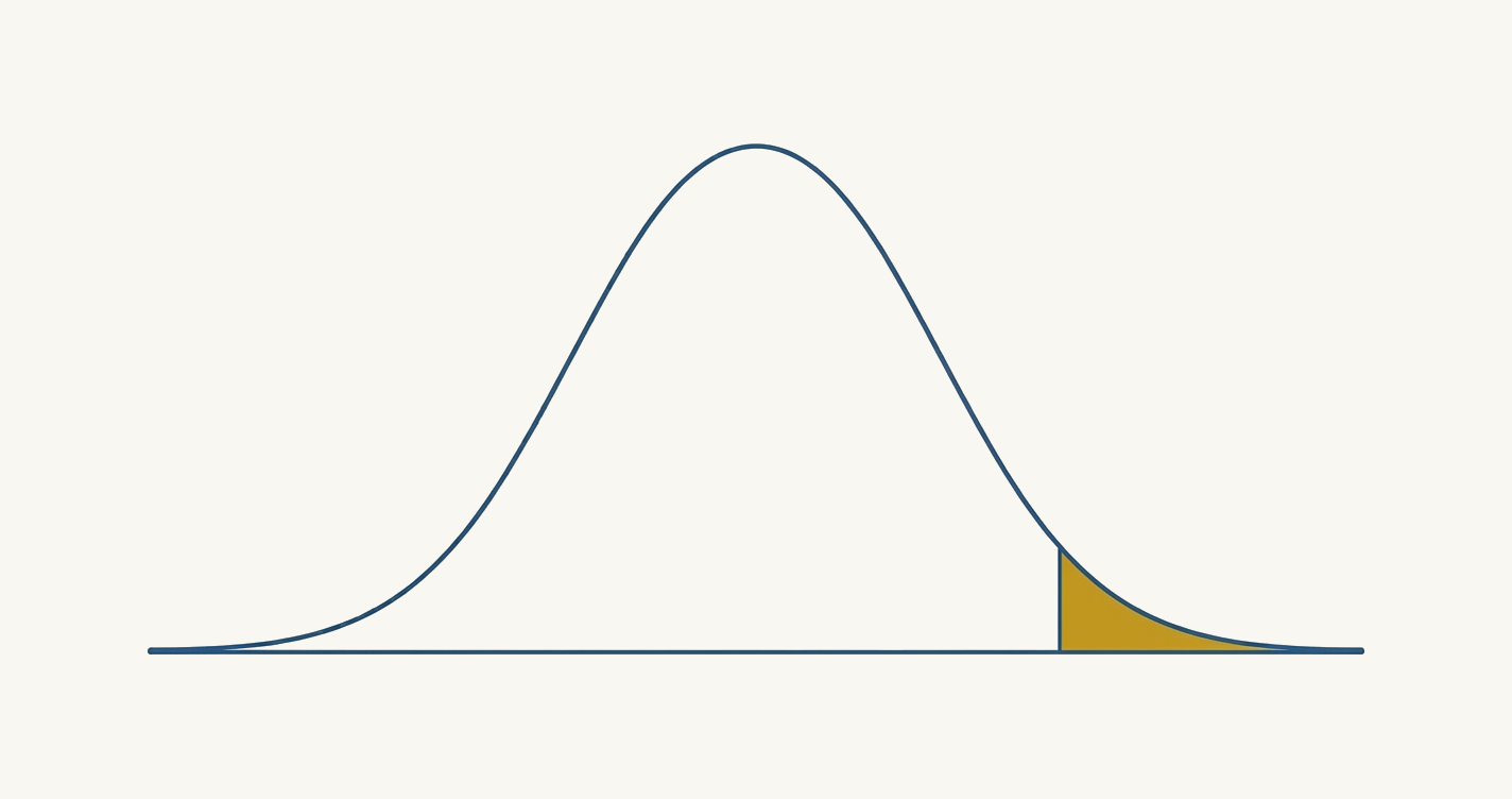 What IQ Score Do You Need for Mensa?